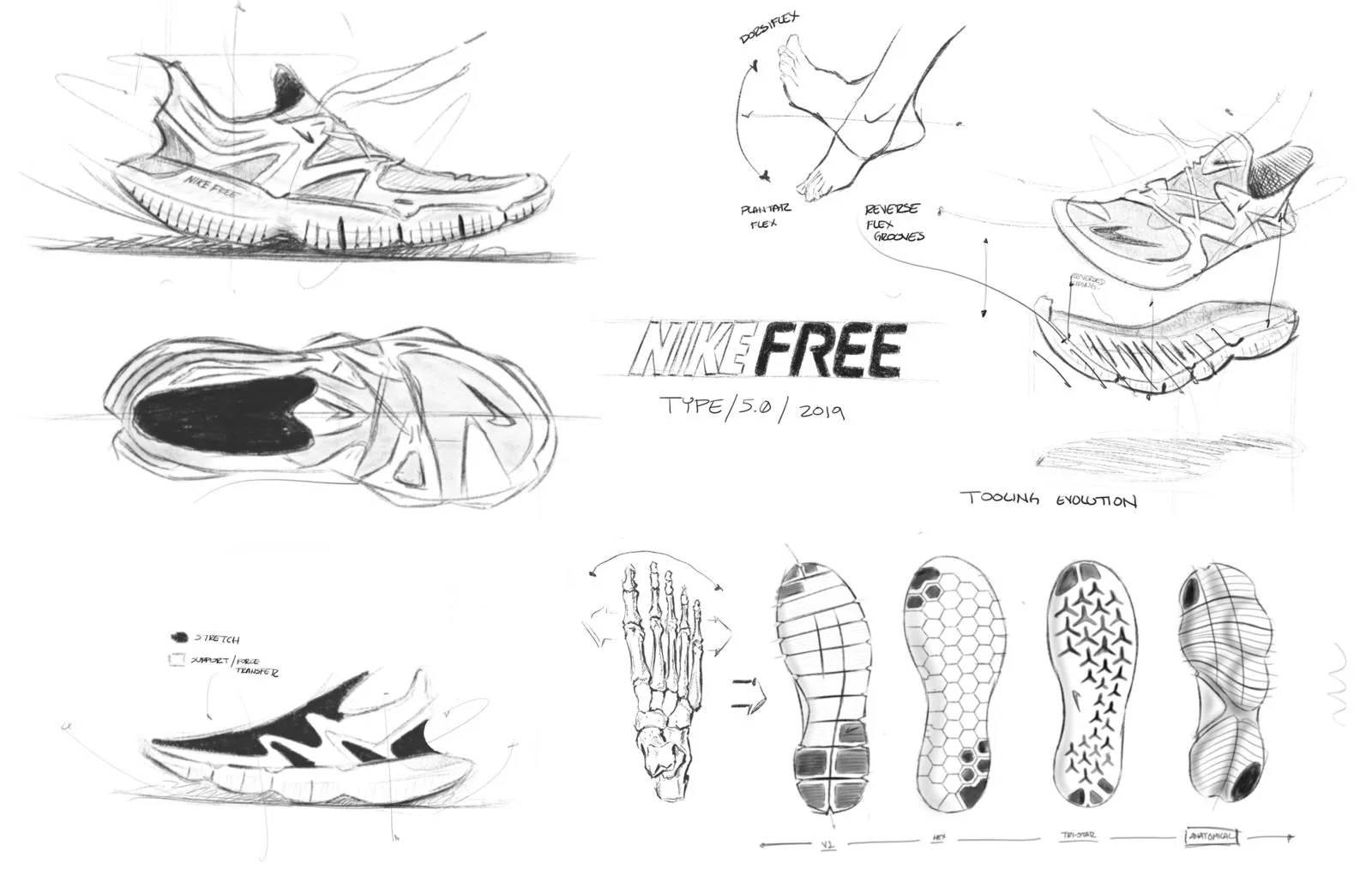Nike Free Sneakerhead